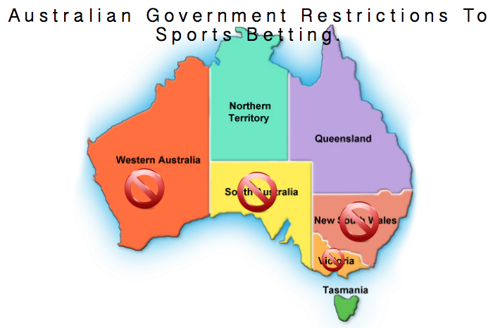 Australian Government Restrictions To Sports Betting