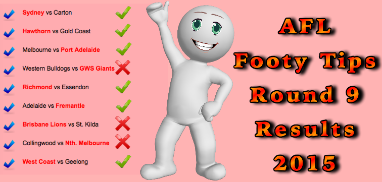 Round 9 footy tips results