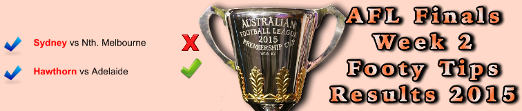 AFL Finals week 2 tipping results