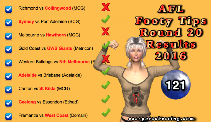 AFL Round 20 Results 2016