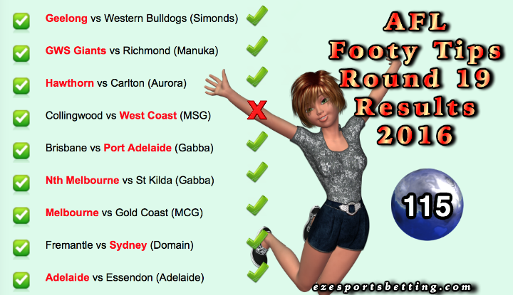 Fortuna’s AFL Round 19 Results