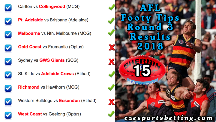 AFL Round 3 2018 Results