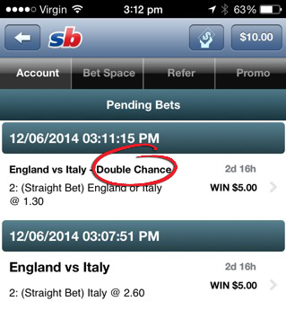 England vs Italy odds