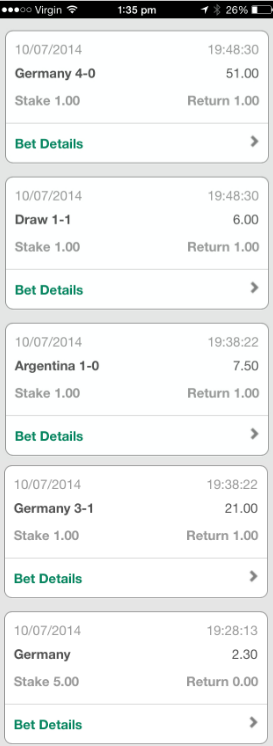 bet365 results world cup