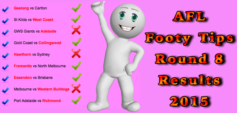 Fortuna round 8 footy tips results