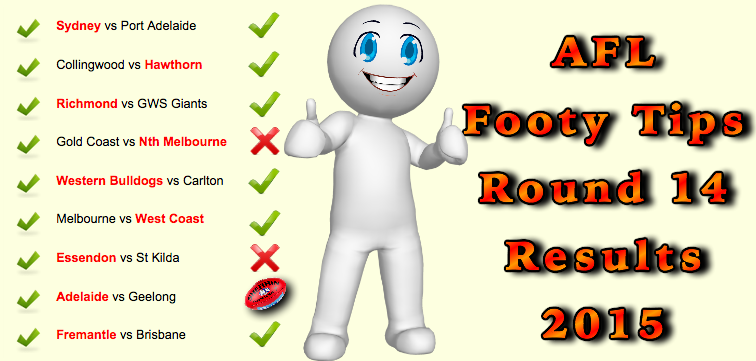 round 14 footy tips results
