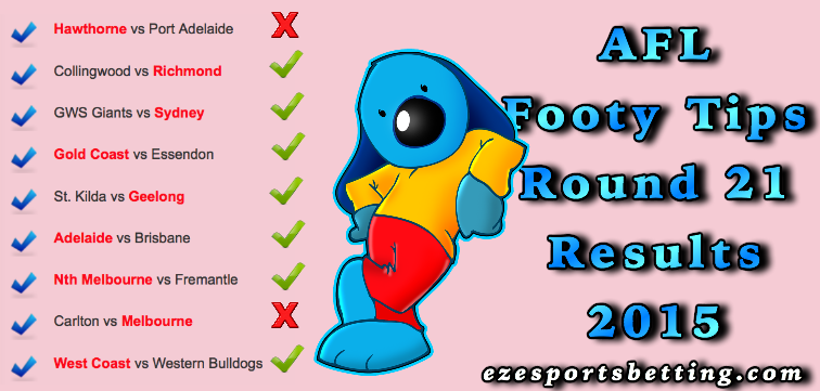 Round 21 Footy Tips results