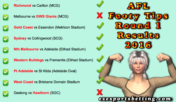 AFL Results Round 1 2016