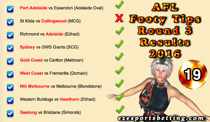 AFL Results Round 3 2016