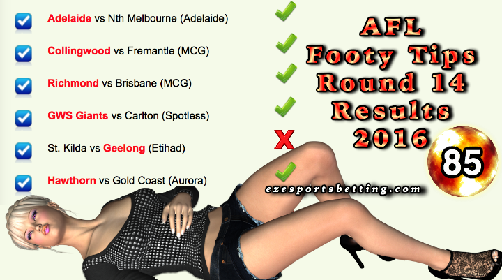 AFL Round 14 Results 2016 Fortuna Lady Luck