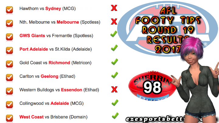 AFL Round 19 2017 Results