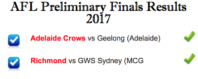 AFL 2017 Preliminary Finals Results