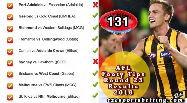 AFL Round 23 2018 Results